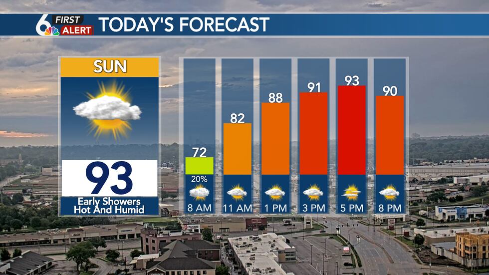David Weather Map David’s Morning Forecast - Heat and humidity builds