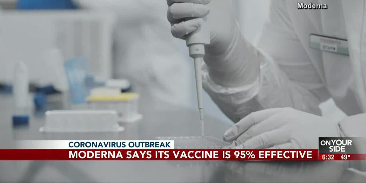 COVID19 vaccine testing in Omaha shows 95 effectiveness