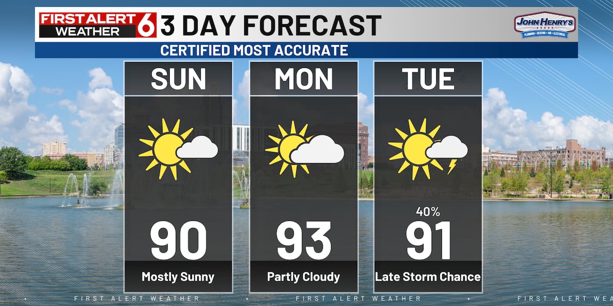Monday Hummid Images Bo’s First Alert 6 Forecast: Sunny days ahead with hot & humid weather ...