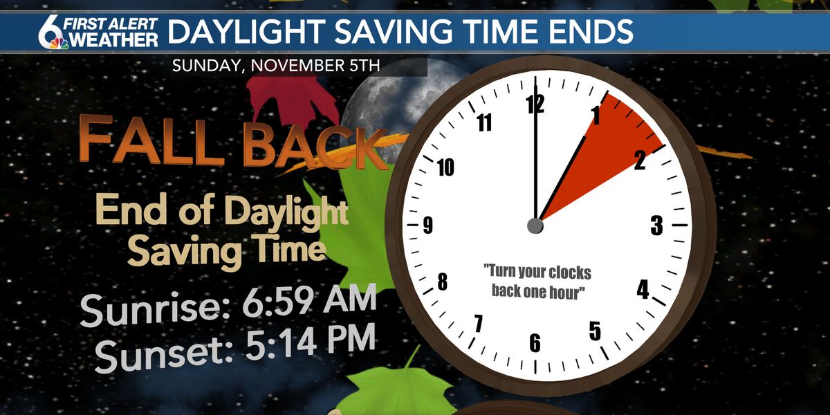 Da Light Hour How daylight hours will change in Omaha after the time change