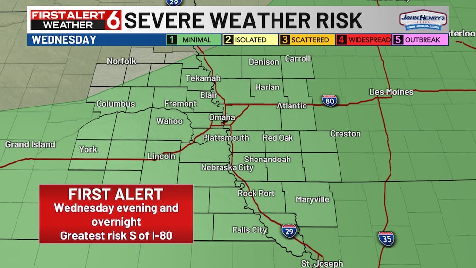 Wednesday risk