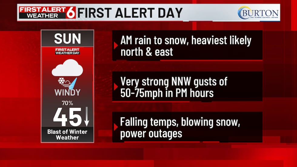 Sunday is still a First Alert 6 Weather Day for whiteout conditions.