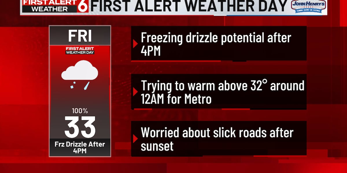 FIRST ALERT 6 WEATHER DAY: Slick mess of freezing drizzle could impact ...