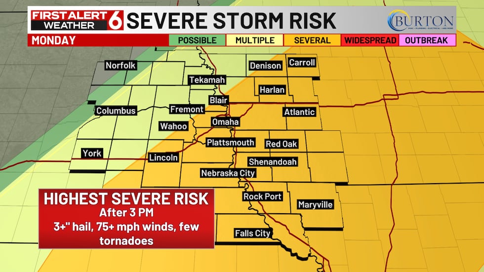Monday has the highest risk of severe weather for the metro.