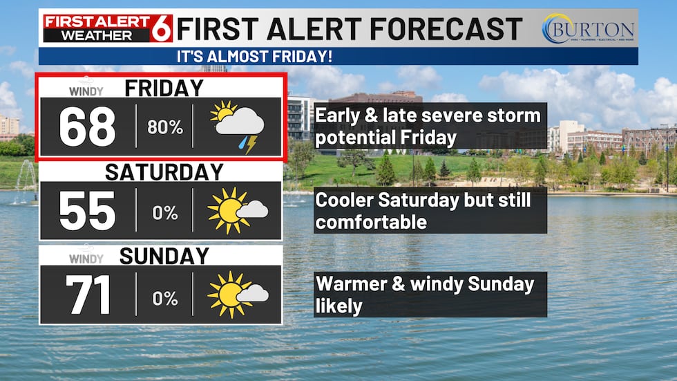 Un fin de semana muy agradable después de las fuertes tormentas.