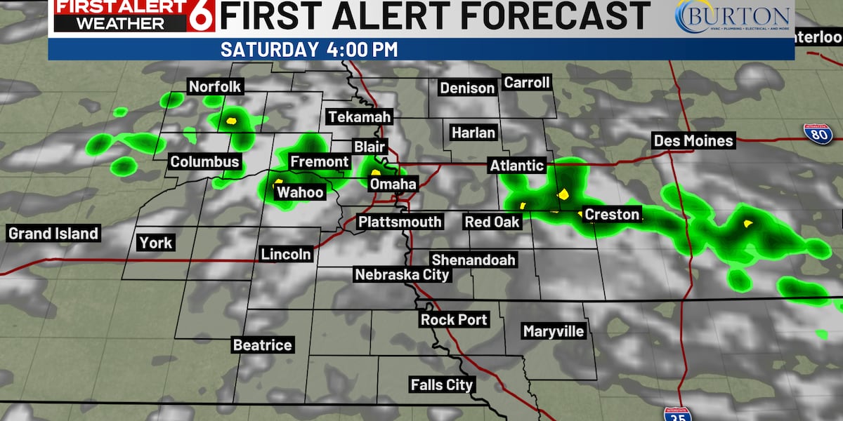 Omaha Weather: Summer Heat