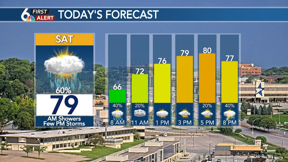 David Weather Map David’s Morning Forecast - Scattered storms this morning