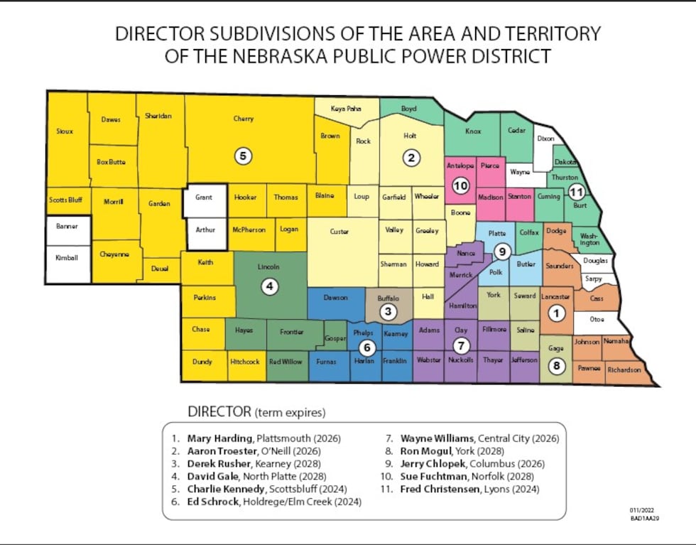 Nppd Package Gov. Jim Pillen considering applicants for vacancy on NPPD Board of ...