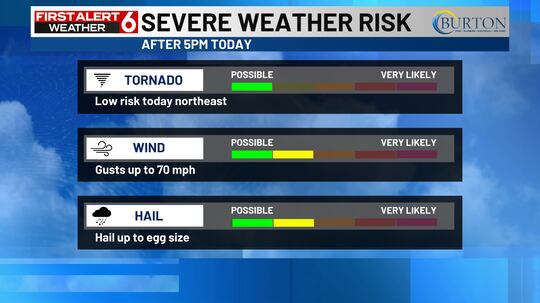 Omaha Weather: On watch for severe storms starting Friday evening 6 Severe weather impacts Friday, May 15, 2026