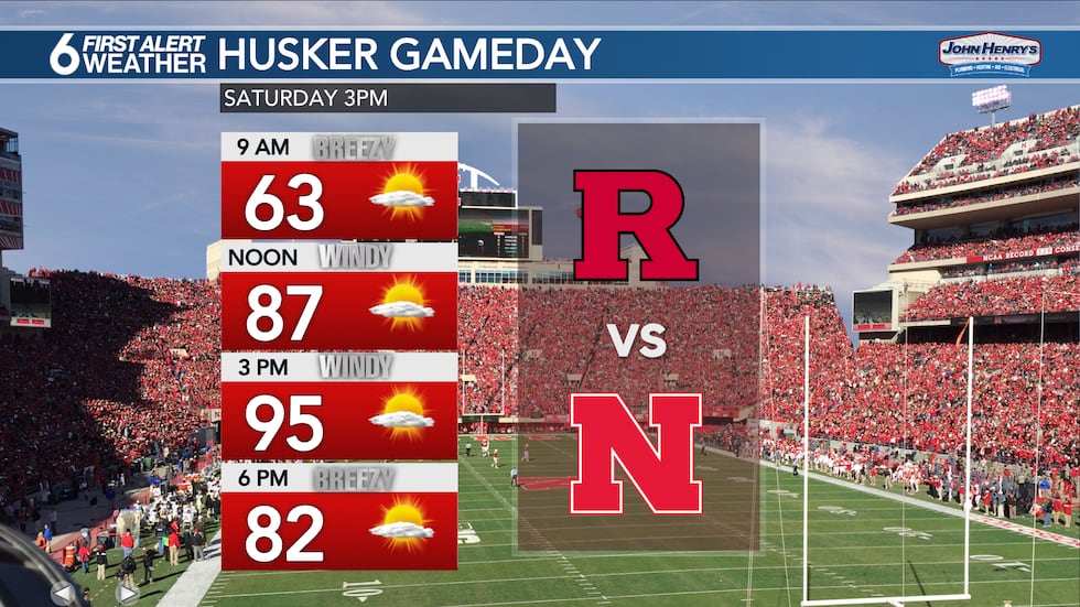 Husker Forecast