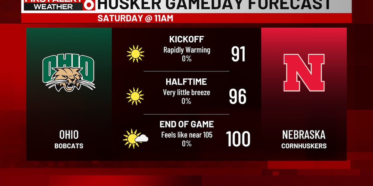 First Alert 6 Weather Day: Dangerous heat likely during the first Husker game of the season