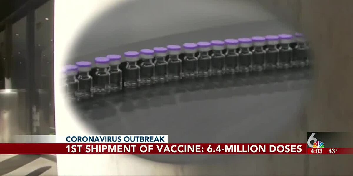 Omaha area health facilities prepare for COVID19 vaccine distribution