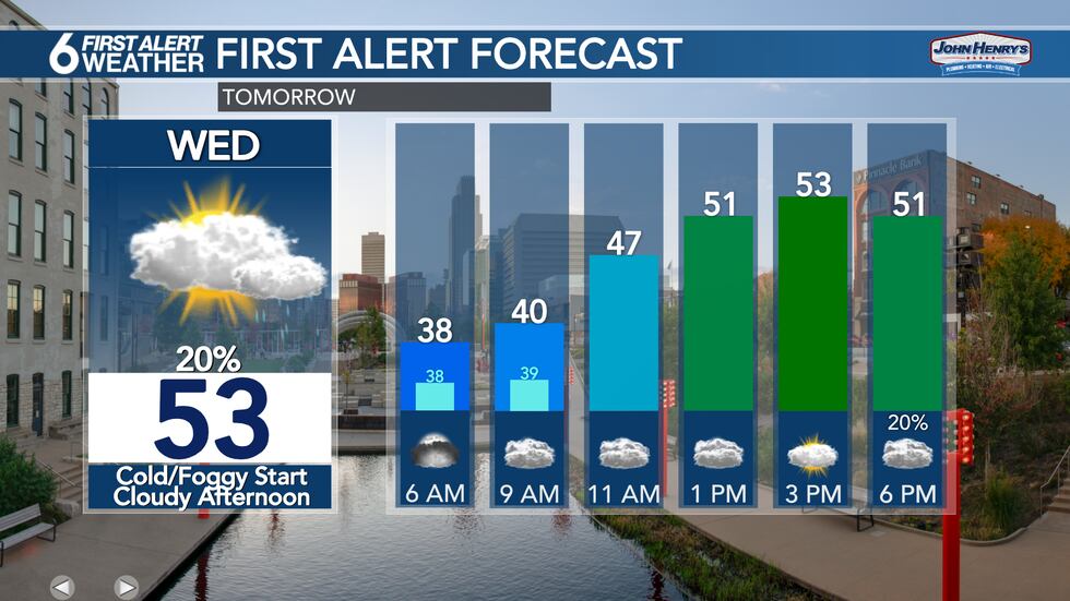 Embry Riddle Weather Report Emily’s First Alert Forecast - Patchy fog and chilly Wednesday morning