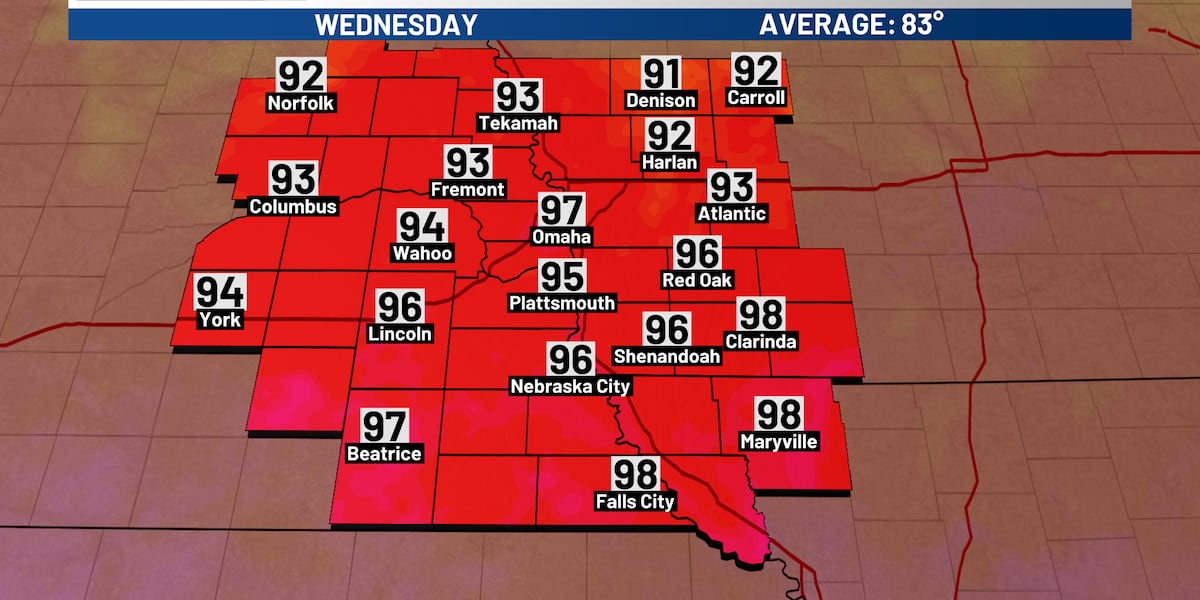Rusty's First Alert 6 Forecast: Morning storms then more afternoon heat