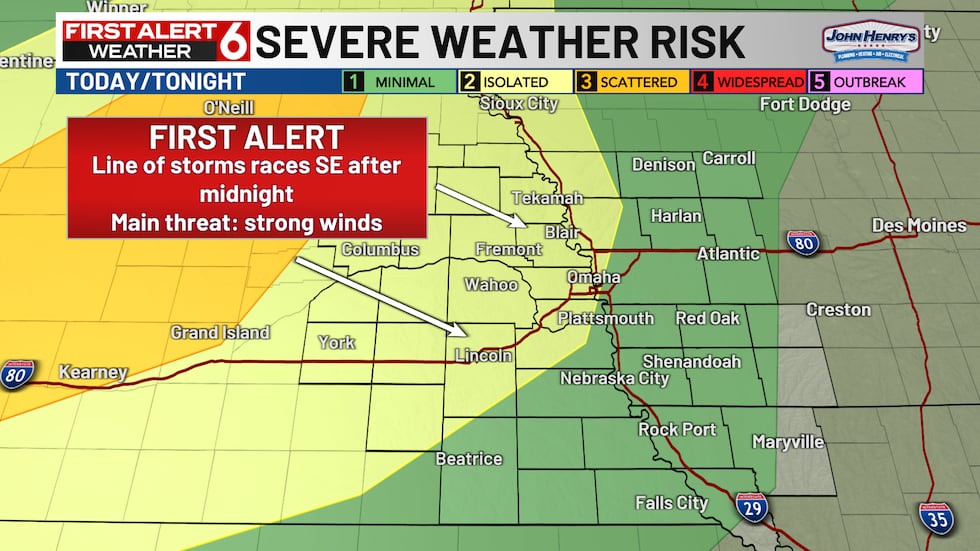 Overnight risk
