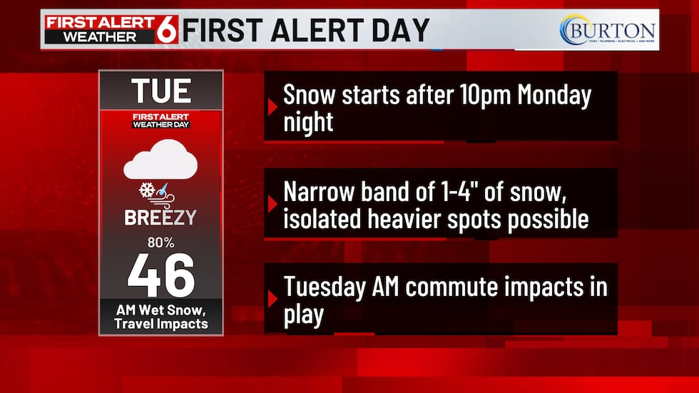 First Alert 6 Weather Day