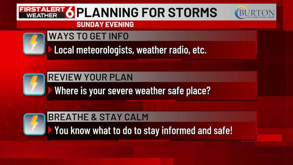Severe weather plans