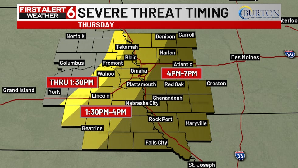 Severe risk timing