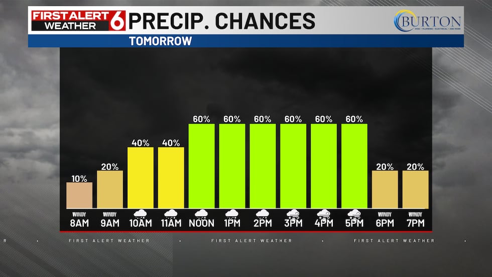 The best chance of snow is between 10 AM through 6 PM.