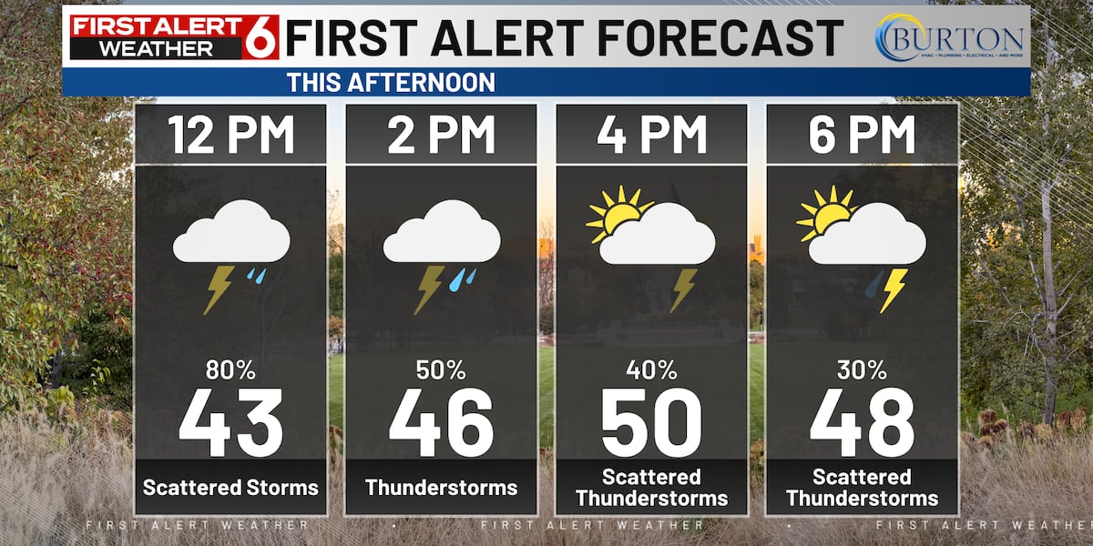 Omaha Weather: Rain & storms Omaha Weather: Rain & storms