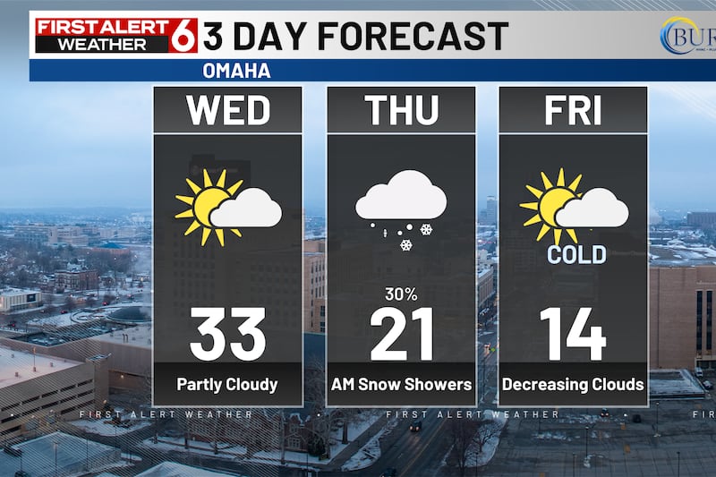 Another cold blast and snow chances to finish the work week.