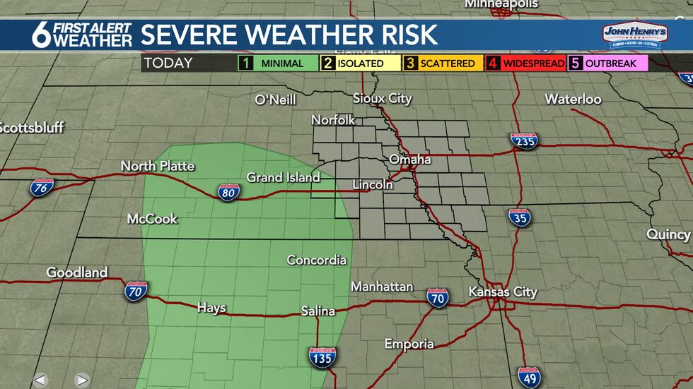 Severe Potential