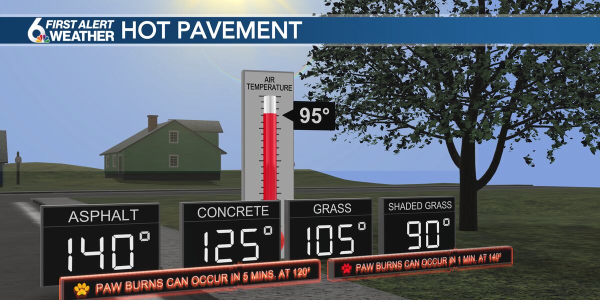Pavement temperatures could reach 150° this week in Omaha. Here’s how