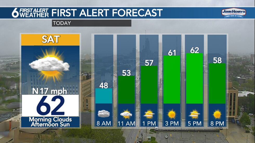 David Weather Map David’s Morning Forecast - Sun returns this afternoon, more storms next ...