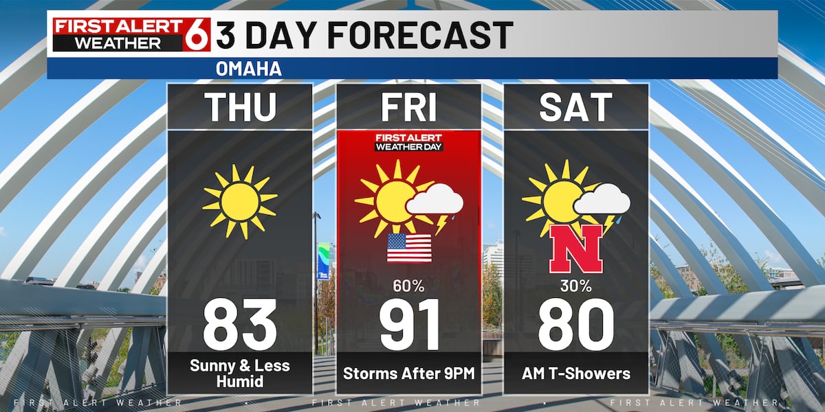 Weather Events Omaha Weather