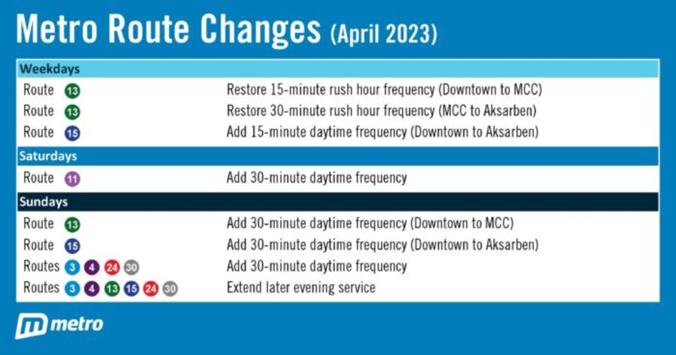Several bus frequency changes are happing this April