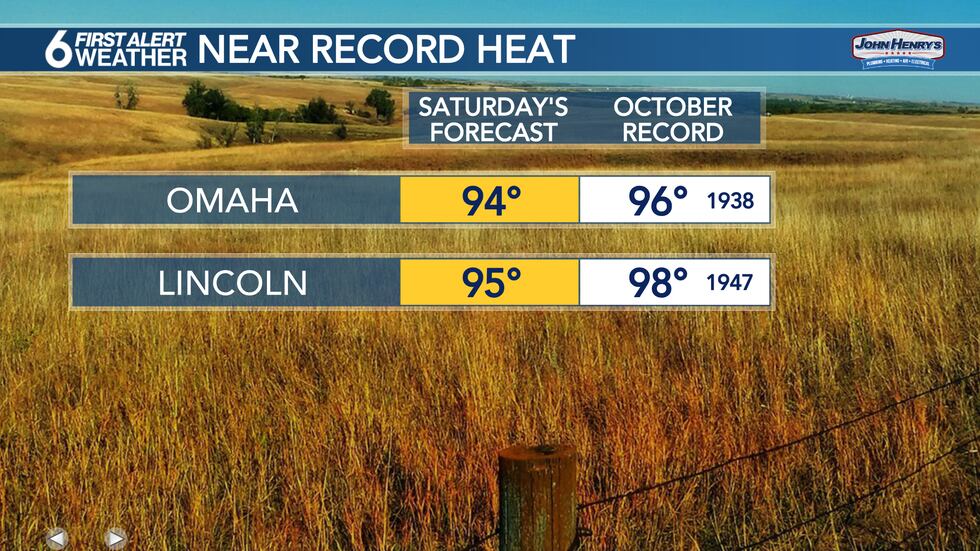 Record Highs