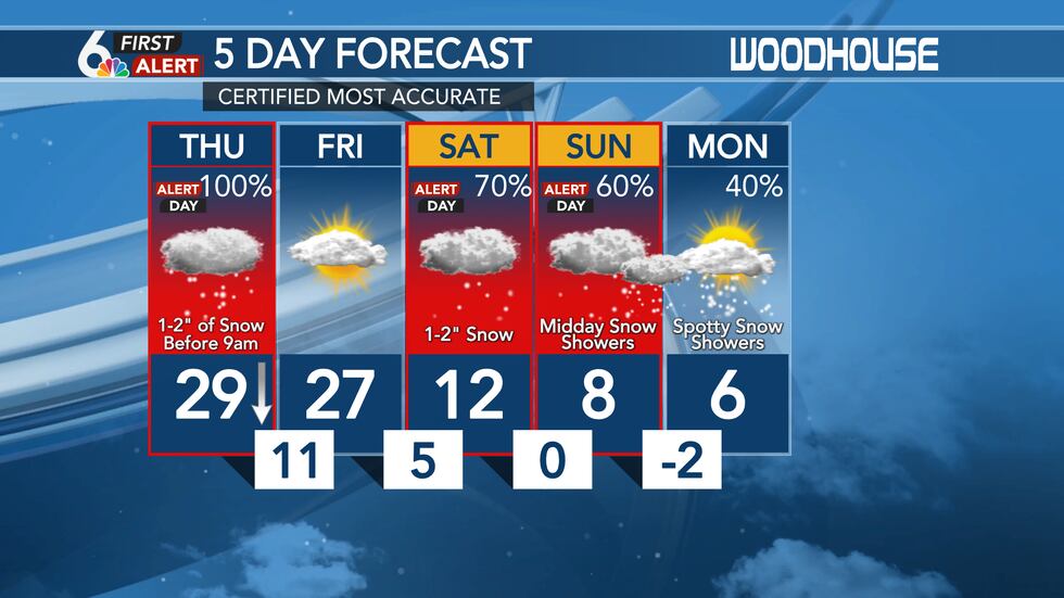David Weather Map David’s Forecast Update: Rain moves in tonight, with snow and wind ...
