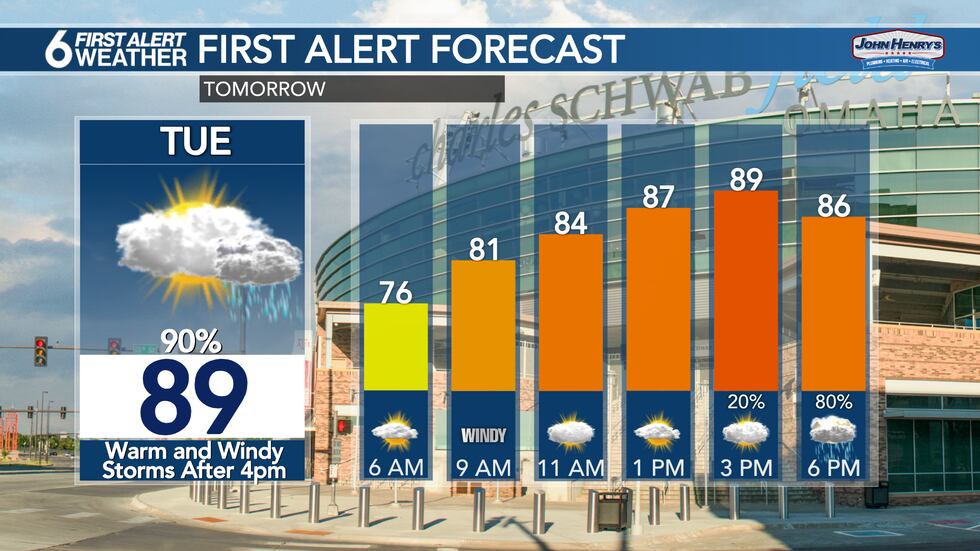 David Weather Map David’s 6 First Alert Forecast - Warm and humid evening, storms likely ...