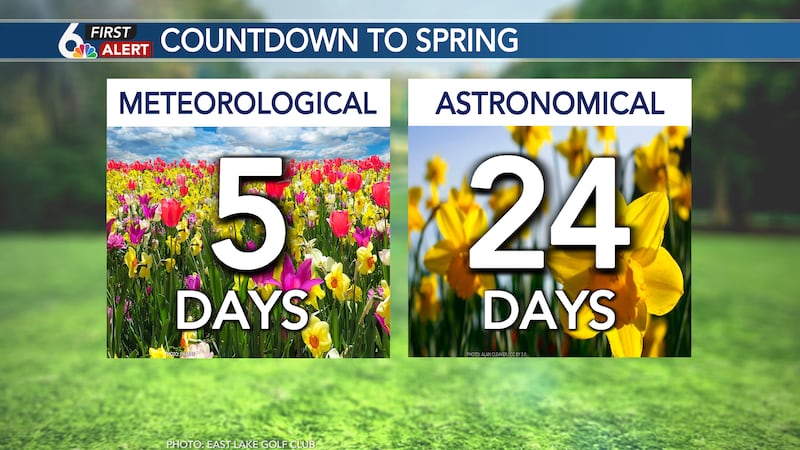 Meteorological Spring Start Looking Ahead: Meteorological Spring begins next week!