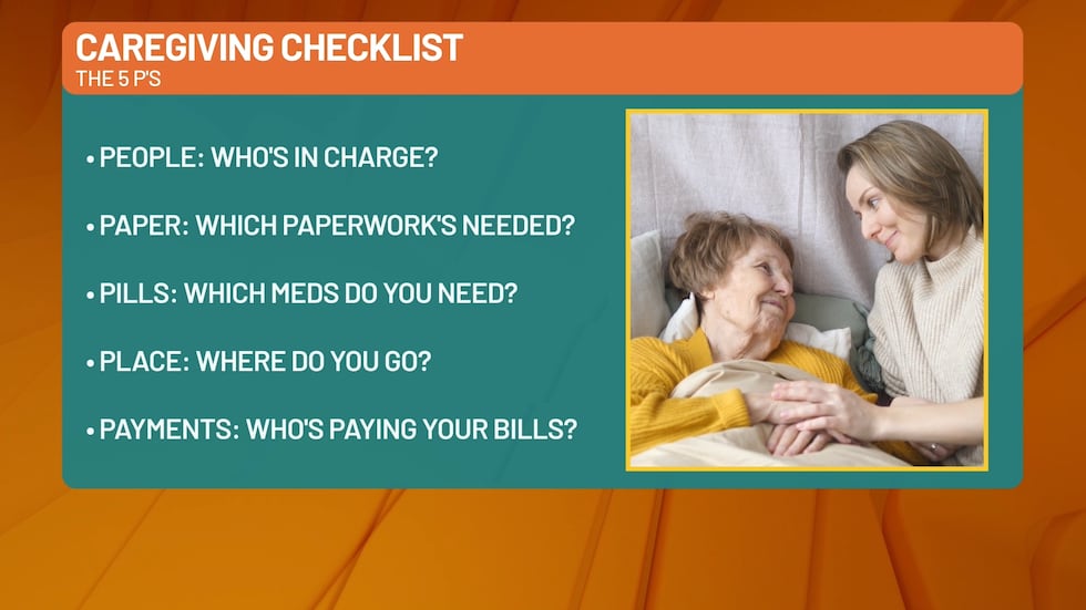 Having a plan in place for caregiving saves money and reduces stress for families facing...