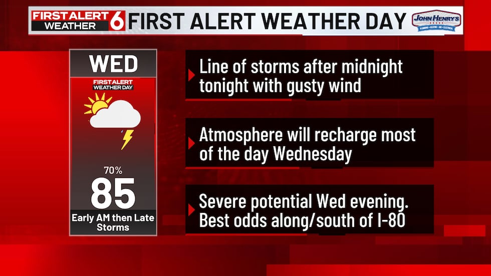 First Alert 6 Weather Day