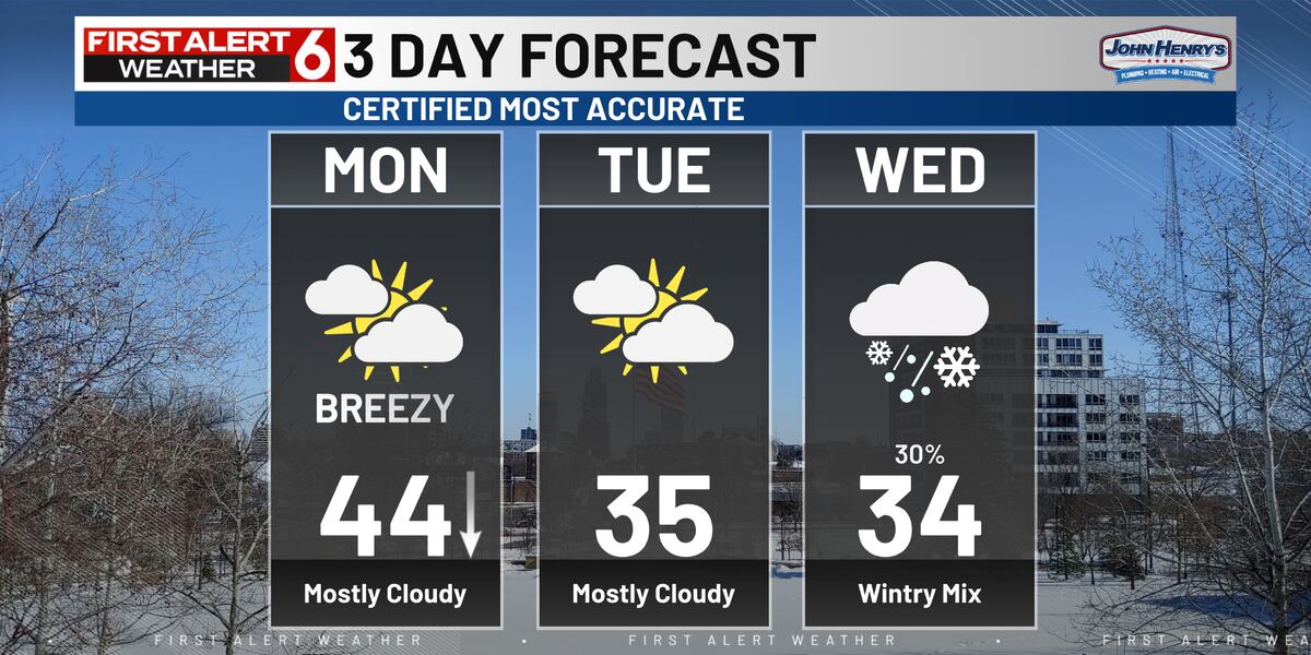 Three Rivers Weather Forecast 3-DAY PM FORECAST 2.2.25