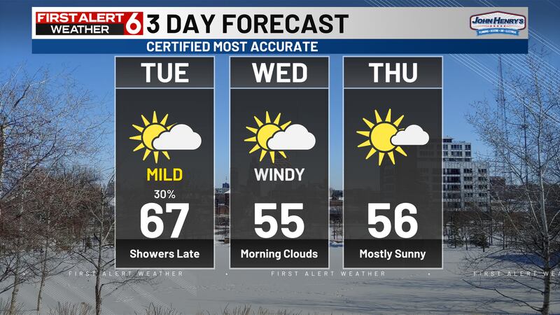 Three Rivers Weather Forecast 3-DAY AM FORECAST 1.18.25 2