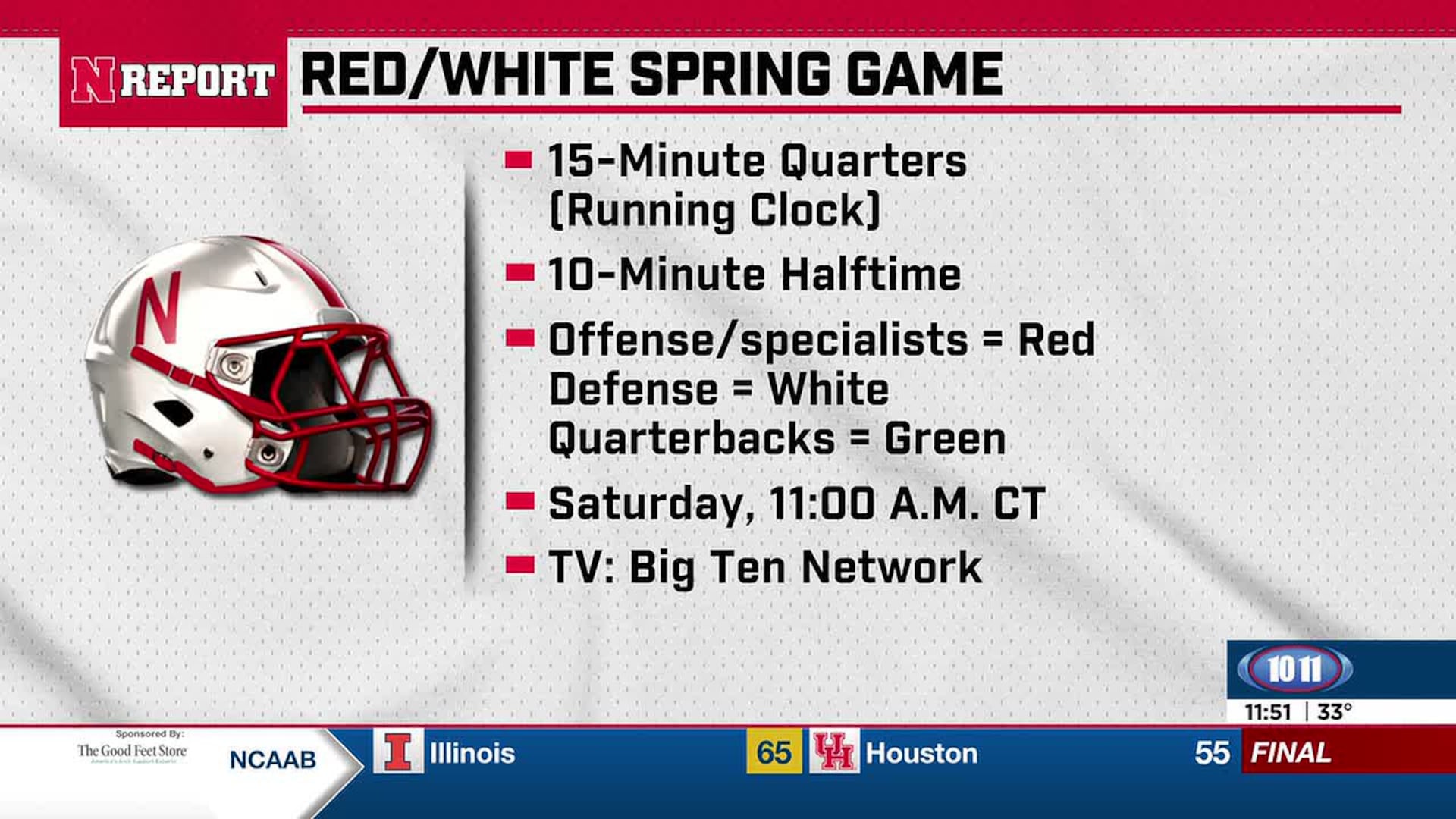 New Huskers talk Red/White Spring Game New Huskers talk Red/White Spring Game